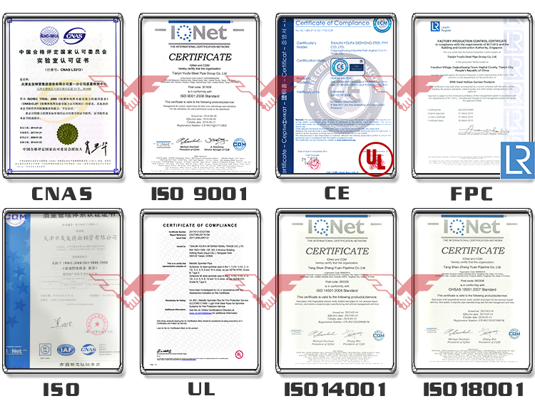 certificates