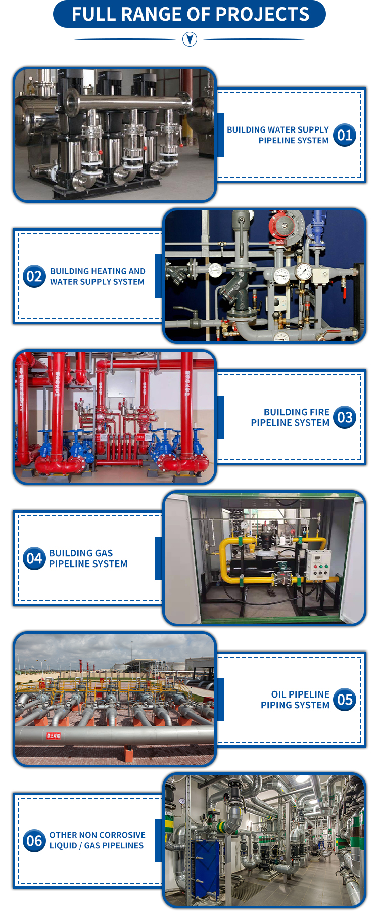 pipe fitting usage