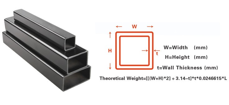 square pipe weight