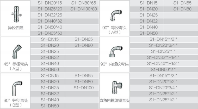 stainless pipe fittings