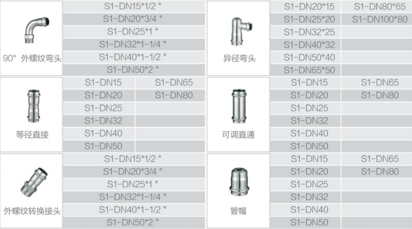 stainless steel pipe fittings